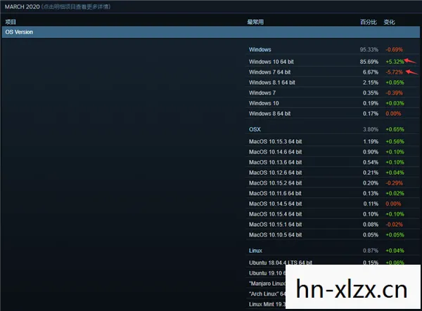 STEAM市场手续费计算，Steam市场，探索数字商品交易的无限可能