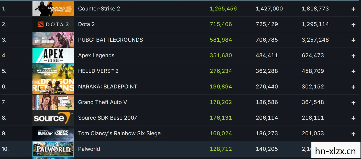 STEAM市场手续费计算，Steam市场，探索数字商品交易的无限可能