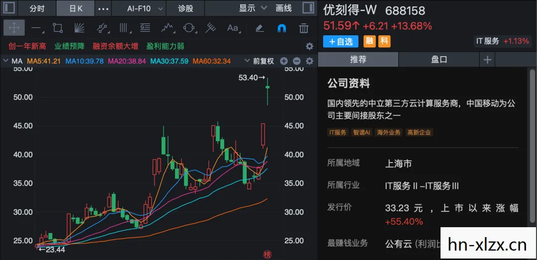 000796股票股吧，000796股票，深度解析与未来展望