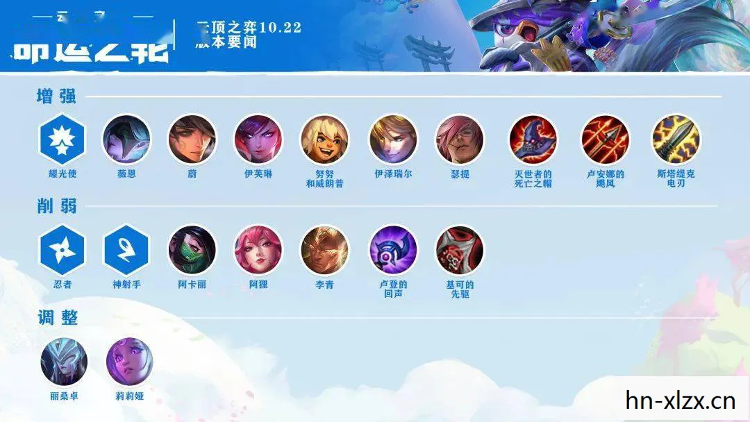 云顶之弈s7什么时候更新赛季，云顶之弈S7，全新赛季的期待与猜想