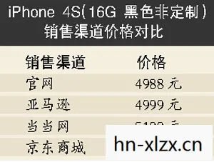 苹果水货手机报价单,iPhone 4 水货价格全解析,为何它比官方渠道更便宜? 苹果水货手机报价单,iPhone 4 水货价格全解析,为何它比官方渠道更便宜?