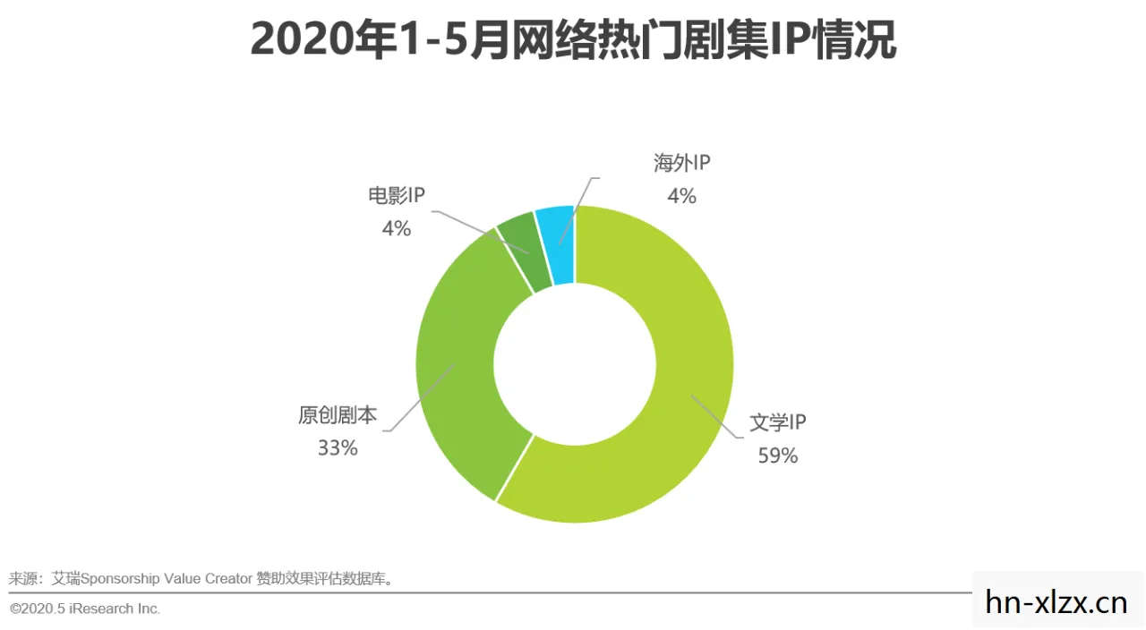 低端影视电影,探索低端市场的无限可能,重新定义价值与机遇 低端影视电影,探索低端市场的无限可能,重新定义价值与机遇