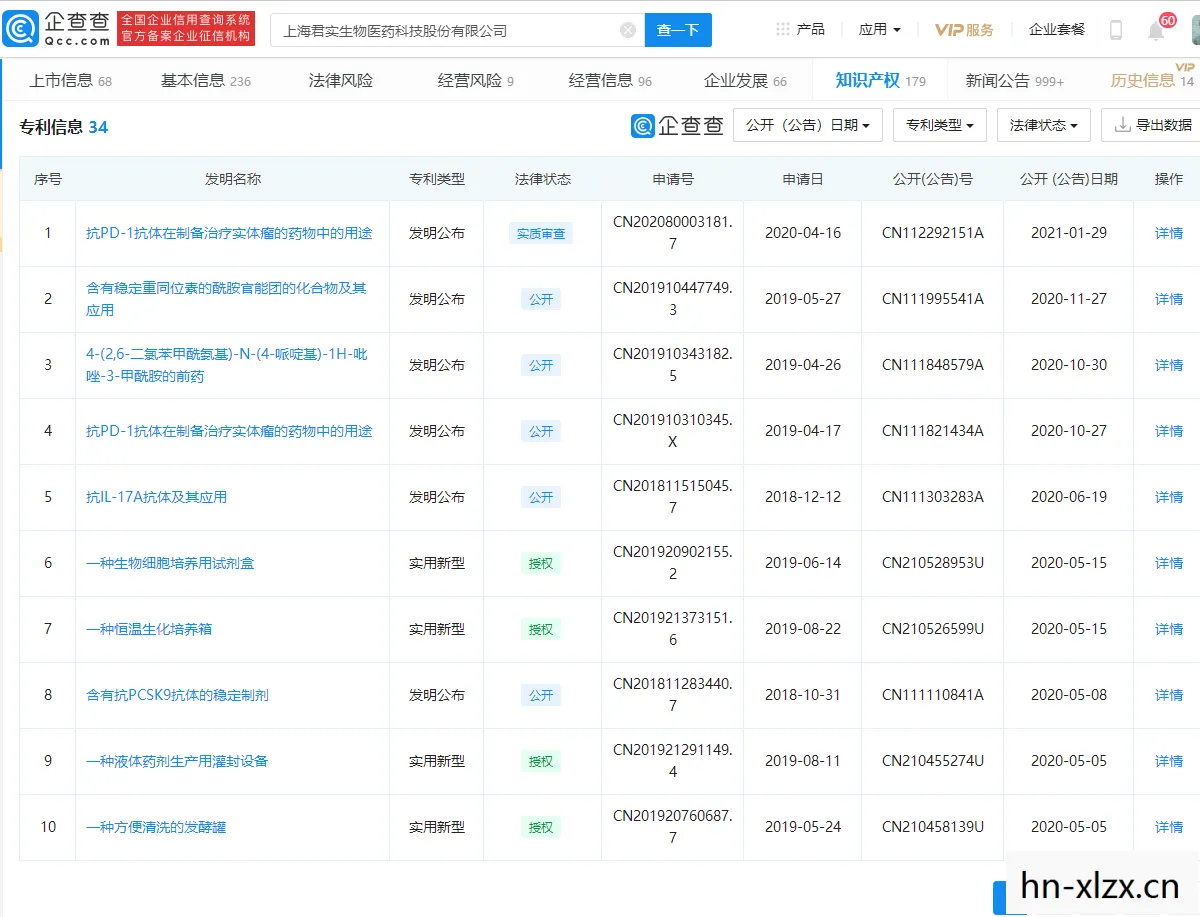 特瑞普利单抗功效作用，特瑞，探索未知，挑战自我