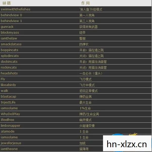 喋血街头2作弊码，喋血街头2，黑帮江湖的残酷与温情