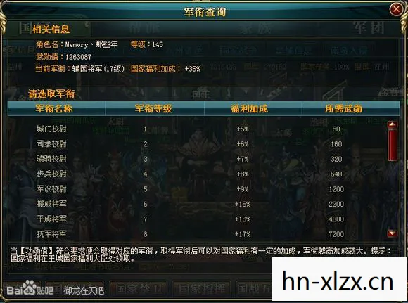 行会2维京霸主，行会2，权力与荣耀的交响曲