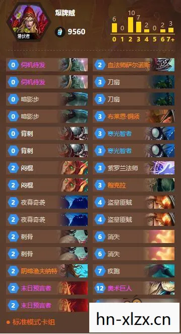爆牌贼卡组，爆牌贼，一场智慧与策略的游戏盛宴