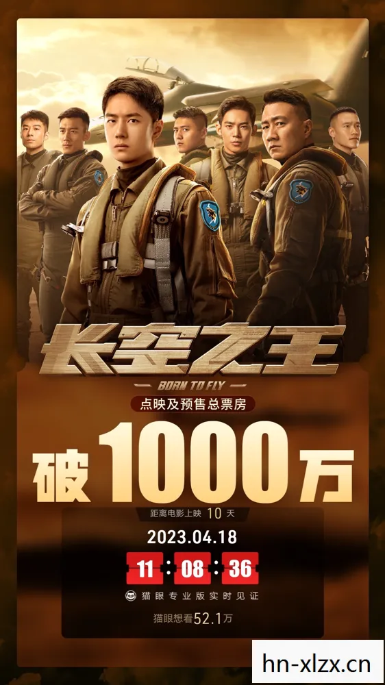 长空之王演员表全部，长空之王演员表，揭秘银幕上的飞行英雄