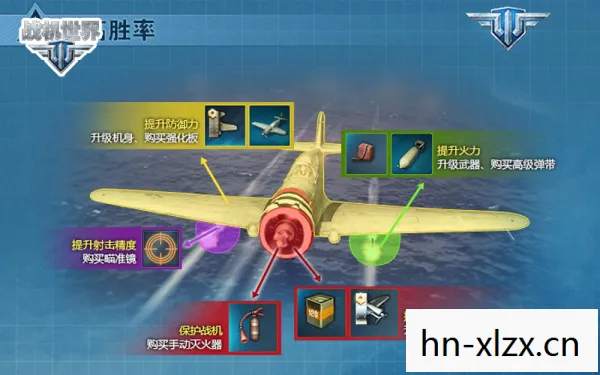 战机世界中的滚筒技巧，如何在空战中生存并获胜
