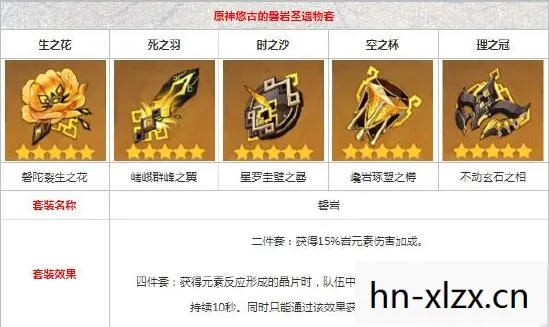原神核爆芭芭拉圣遗物，核爆芭芭拉圣遗物，解锁原神中的极致输出