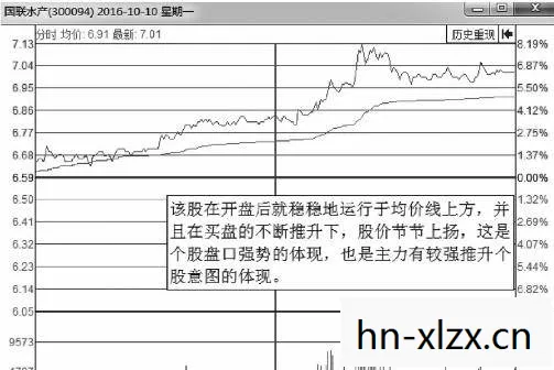 大多数游戏攻略，提升游戏水平的有效策略