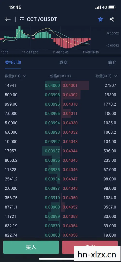 等级最高的QQ号是多少，等级最高的QQ，探索数字背后的传奇故事