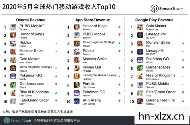等级最高的QQ号是多少，等级最高的QQ，探索数字背后的传奇故事