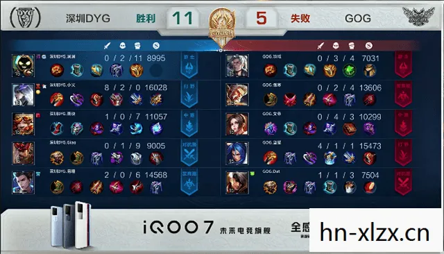 如何理解并应对游戏中的不公平竞争图片
