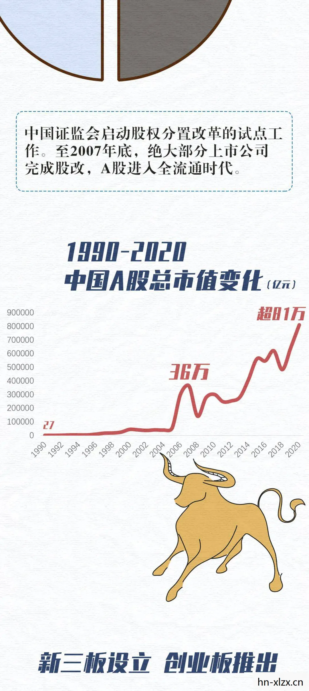 391.01，数字背后的故事与启示