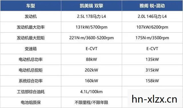 KTA vs SSB,一场技术革新与产业变革的较量 KTA vs SSB,一场技术革新与产业变革的较量