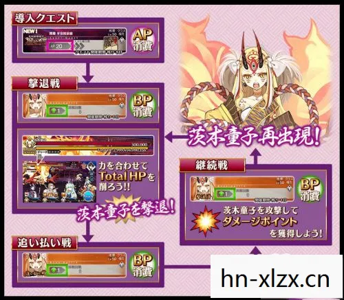 fgo罗生门剧情,FGO罗生门攻略,如何高效通关并获取丰厚奖励 fgo罗生门剧情,FGO罗生门攻略,如何高效通关并获取丰厚奖励