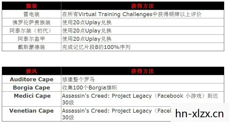 刺客信条3正版序列号在哪图片