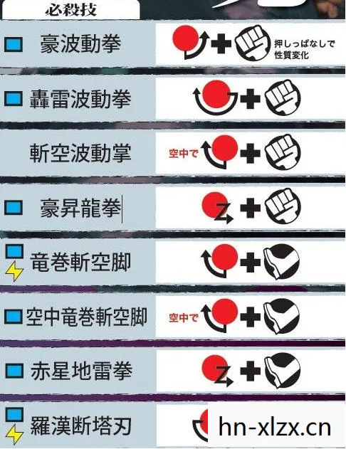 超级街霸4ae 出招表，超级街霸4AE出招表详解