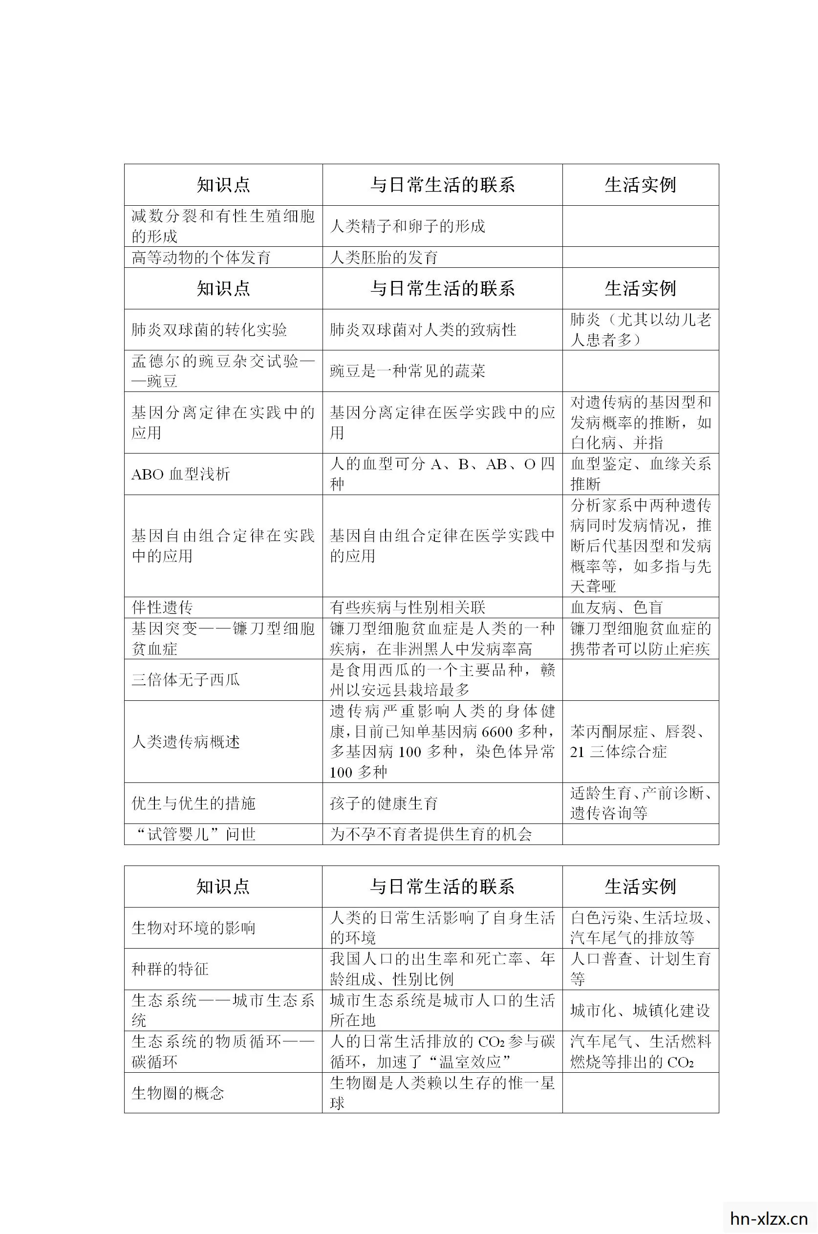 15厘米得对照物，对照物，定义、作用与在日常生活中的应用