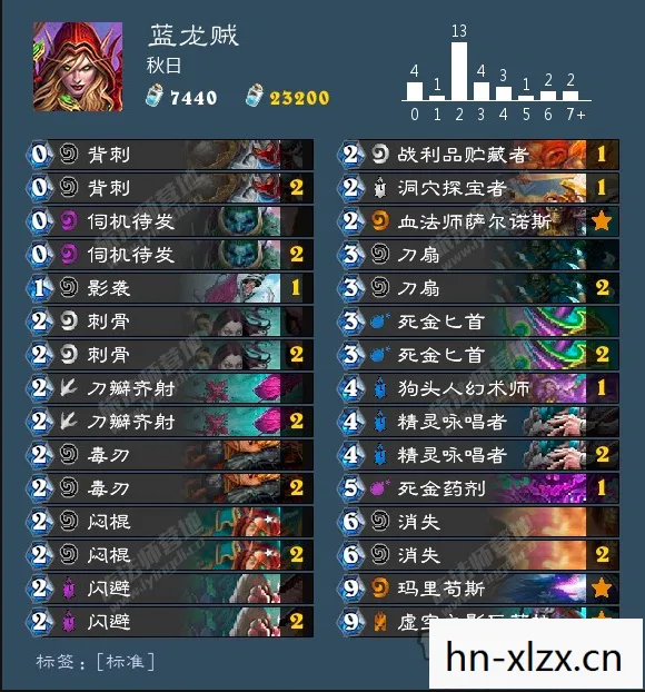 龙刃激活码，龙剑激活码，解锁虚拟世界的神秘钥匙