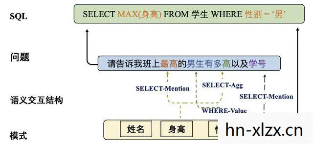 ruler是什么意思，探索Ruler，从定义到应用，全面解析这一关键工具