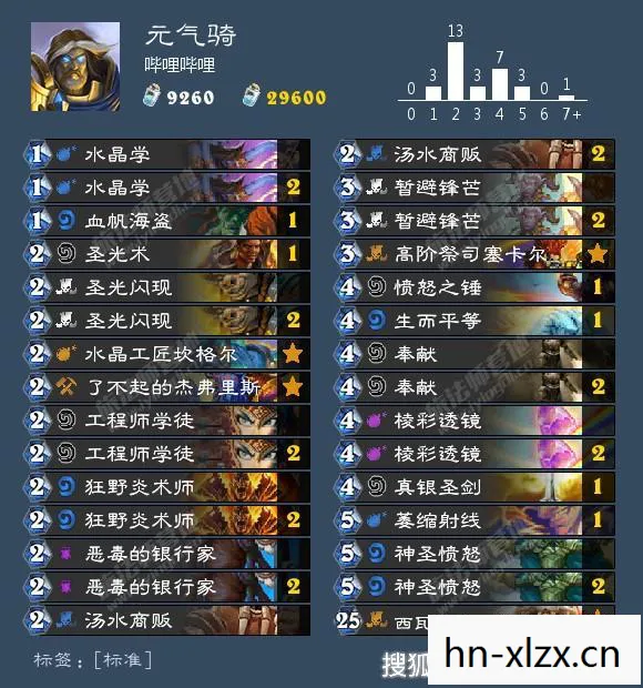 炉石传说 新卡组，炉石传说卡组构建指南，打造你的专属套牌