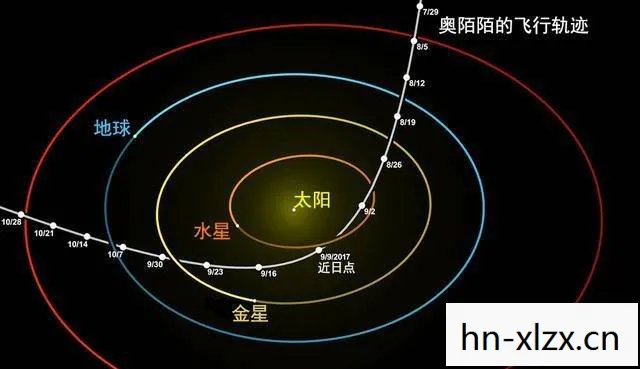 木卫四协议攻略，木卫四协议，探索太阳系之外的神秘信号