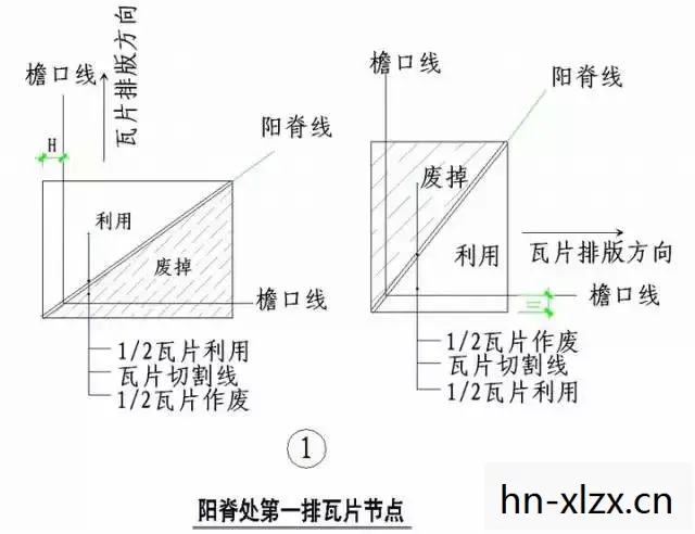 要塞的拼音,要塞,历史与战略中的关键节点 要塞的拼音,要塞,历史与战略中的关键节点