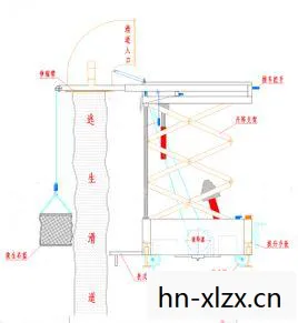 逃生缓降器，如何在紧急情况下有效逃生，实用指南与技巧
