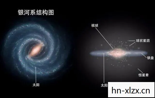 milkyway是什么意思，探索银河系，我们的宇宙家园