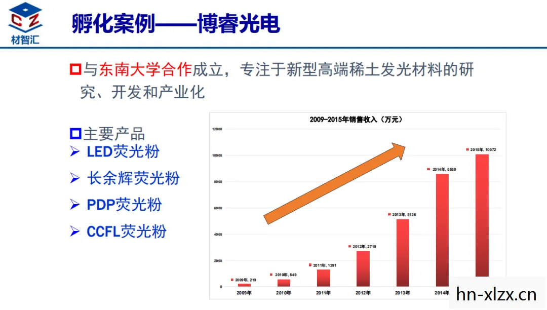 fc24经理模式,探索FC24,从概念到实践,了解这一前沿技术的奥秘 fc24经理模式,探索FC24,从概念到实践,了解这一前沿技术的奥秘