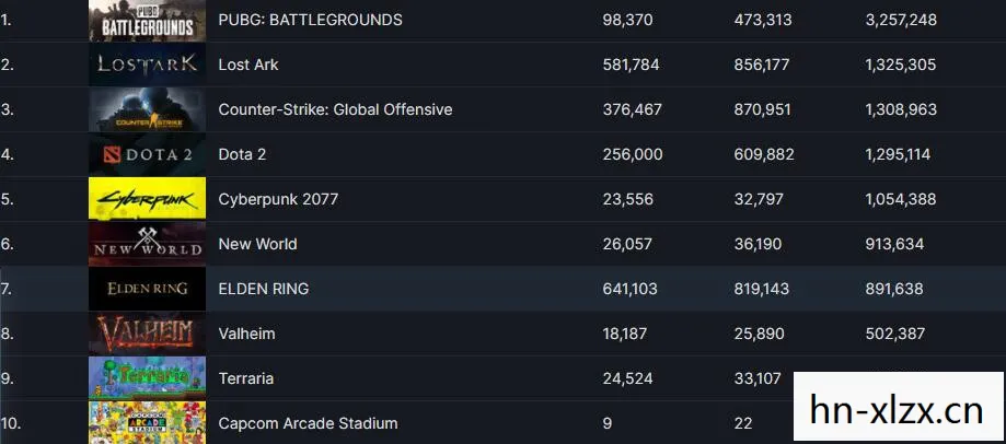steam艾尔登法环存档位置，艾尔登法环存档位置详解，如何找到并管理你的游戏进度