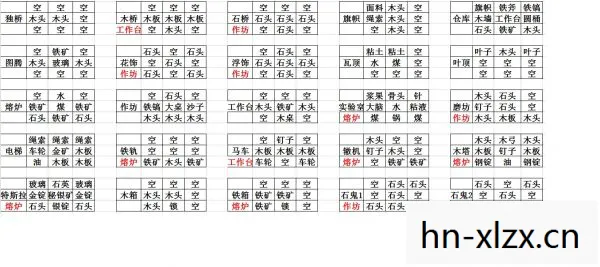 我的世界合成表大全图片