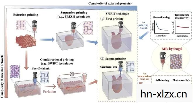 3d推荐号今晚专家预测最准确,3D打印技术,重塑未来的创新力量 3d推荐号今晚专家预测最准确,3D打印技术,重塑未来的创新力量