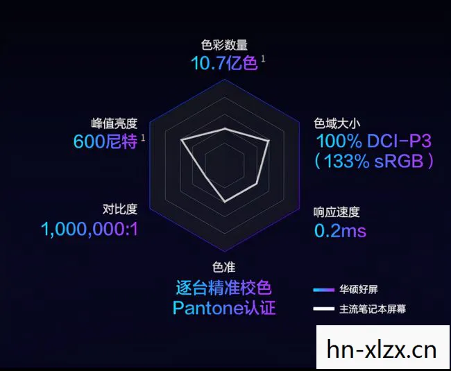 游戏设备有哪些,游戏设备,提升游戏体验的关键 游戏设备有哪些,游戏设备,提升游戏体验的关键