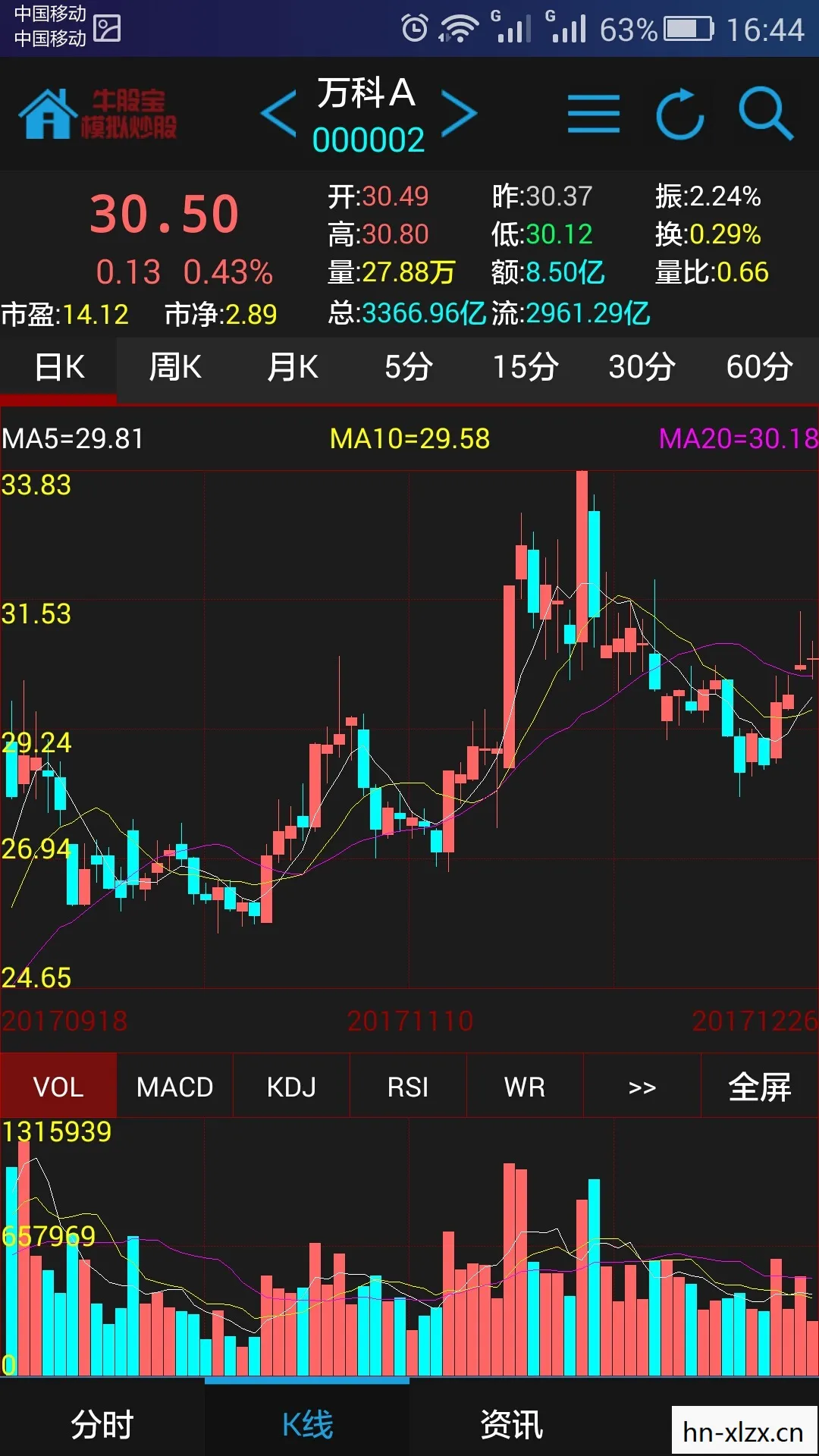 模拟炒股游戏手机版图片