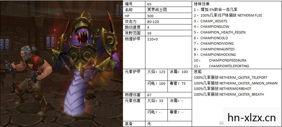 火炬之光2宠物蛋获取,火炬之光2宠物蛋,探索奇幻世界的神秘伴侣 火炬之光2宠物蛋获取,火炬之光2宠物蛋,探索奇幻世界的神秘伴侣