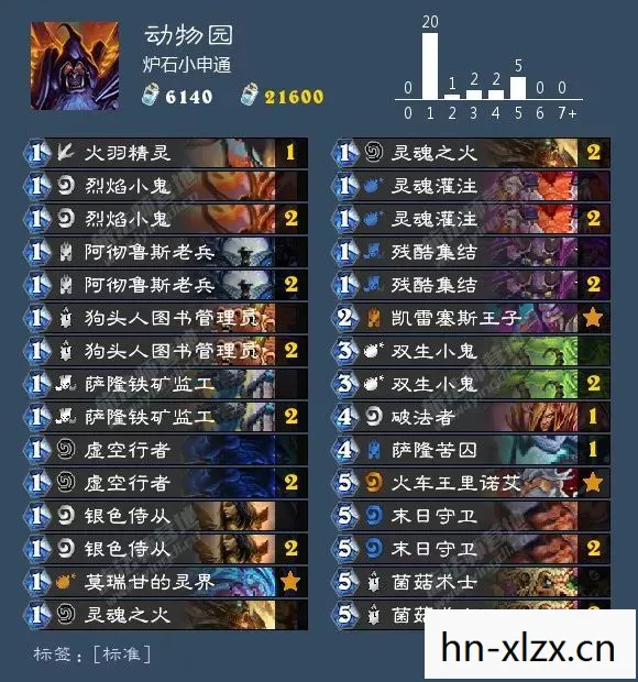 魔块术卡组，魔块术，解锁数字时代的无限可能