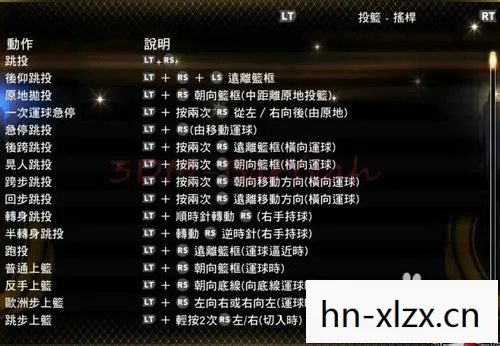 nba2k13球队球员名单,NBA 2K13球队名单,重温经典,再现辉煌 nba2k13球队球员名单,NBA 2K13球队名单,重温经典,再现辉煌