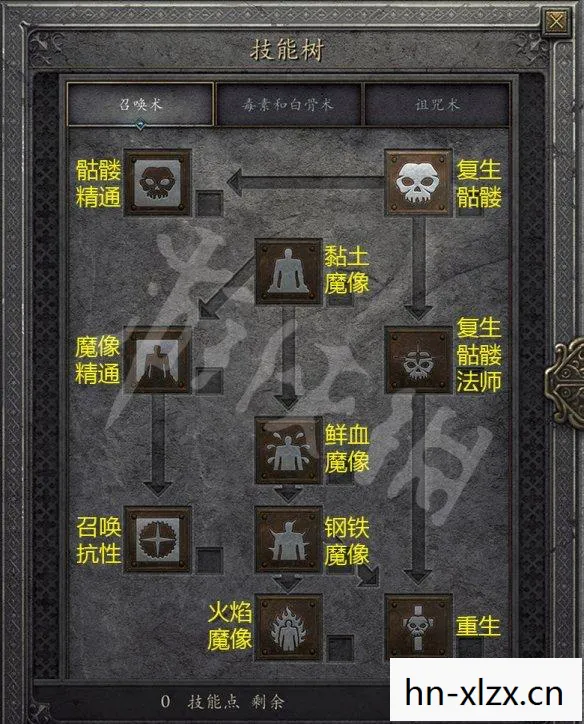 死灵法师加点属性,死灵法师加点攻略,打造强大的召唤大军 死灵法师加点属性,死灵法师加点攻略,打造强大的召唤大军