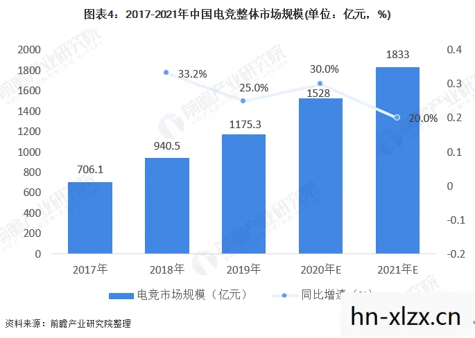 英雄联盟黄牛票在哪里买，英雄联盟黄牛票，背后的灰色产业链与治理挑战