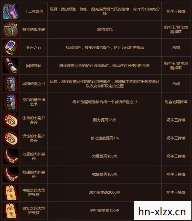 暗黑3奶牛关怎么进奶牛关掉落和所需材料介绍,暗黑3奶牛关怎么进?揭秘隐藏关卡进入方法 暗黑3奶牛关怎么进奶牛关掉落和所需材料介绍,暗黑3奶牛关怎么进?揭秘隐藏关卡进入方法