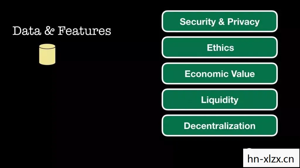 收集信标数据4个位置，收集信标数据，解锁数字时代的新机遇