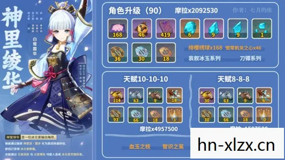神里绫华突破材料恒常机关之心在哪图片
