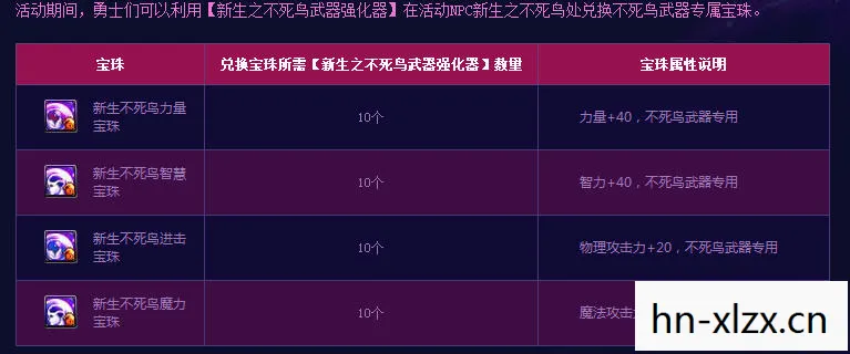 不死鸟永恩,不死鸟的恩泽 不死鸟永恩,不死鸟的恩泽