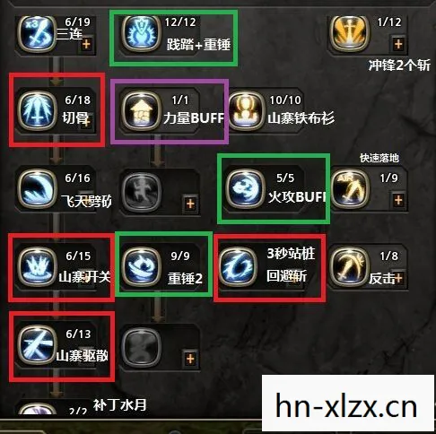 龙之谷复仇者加点2020,龙之谷复仇者加点攻略,打造最强战斗力的关键 龙之谷复仇者加点2020,龙之谷复仇者加点攻略,打造最强战斗力的关键