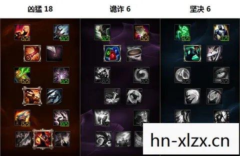 英雄联盟新天赋加点顺序，英雄联盟新天赋加点指南，助你轻松上分