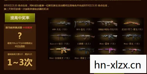 cf抽奖火麒麟要多少钥匙，CF抽奖火麒麟，解锁你的游戏传奇
