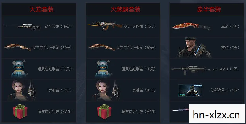 cf抽奖火麒麟要多少钥匙，CF抽奖火麒麟，解锁你的游戏传奇