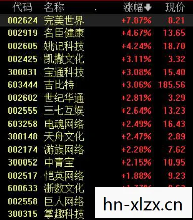 黑神话悟空销量多少，黑神话悟空销量，挑战与机遇并存